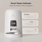 PETLIBRO Automatic Cat Feeder, Battery-Operated Automatic Cat Food Dispenser with 180-Day Life, AIR Cordless Timed Pet Feeder for Cat & Dog, 2L Auto Cat Feeder, White