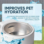 1.2L Cooling Dog Water Bowl – Plug-in Refrigerated Pet Bowl for Large, Medium, Small Dogs – Non-Slip Base, Dishwasher Safe, Keeps Water Cold for Summer Hydration (Yellow)