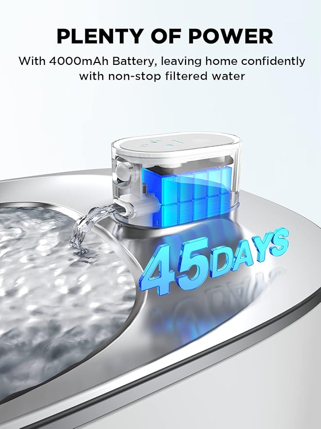 Cordless Cat Water Fountain Battery Operated, FEELNEEDY 4L/135 fl oz Pet Water Fountain for Cats and Dog with Motion Sensor, Ultra Quiet Cat Drinking Fountain with 6 Filters (YPD-C004P), White
