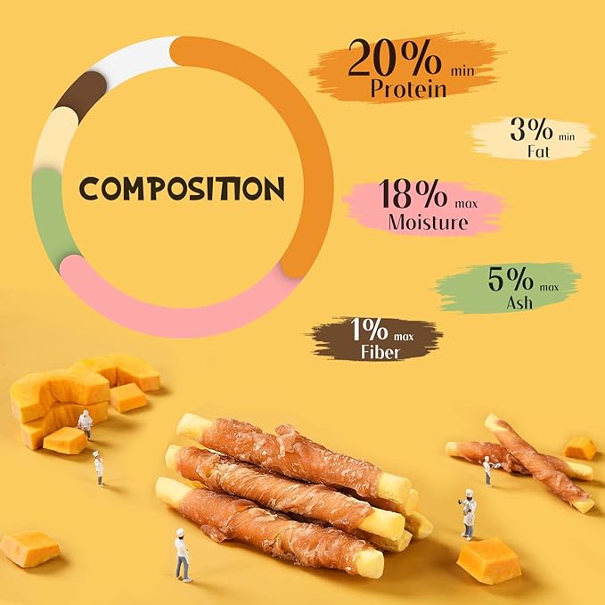 ASMPET Dog Treats Chews, Chicken Wrapped Pumpkin Biscuits, Soft Chewy Dog Snacks 10.6 oz