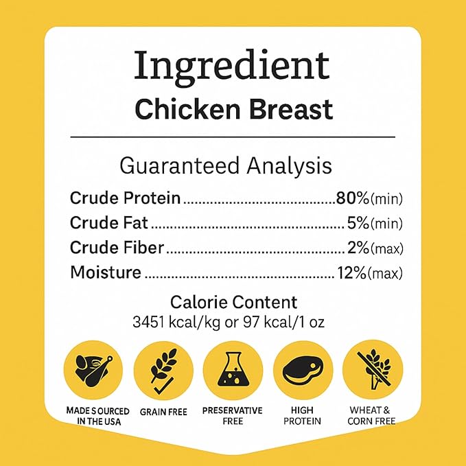 Ruff Town Dog Treats - Chicken Jerky for Dogs | Dehydrated Chicken Breast | Training Treats | Human Grade, High Protein, Single Ingredient | Grain-Free, Hypoallergenic | All Breeds, Made in USA, 4 oz