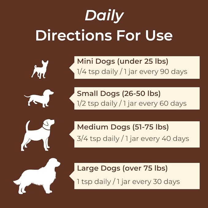 Petsmont Buddy Guard for Lumps and Bumps, Lipoma for Dogs & Cats, Patent Pending Organic 8 Mushroom Powder Blend Natural Dog Probiotic & Immune Support Chaga, Reishi, Lion's Mane, Turkey Tail Mushroom