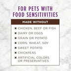 Instinct Limited Ingredient Diet, Natural Dry Cat Food, Grain Free Recipe - Real Rabbit, 4.5 lb. Bag
