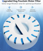 Replacement Water Filters for Dog Water Fountain for Large Dogs, BPA-Free, Compatible with IAD Stainless Steel Large Dog Water Fountain, 2 Month Filter Supply, 4-Pack