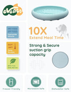 Lick Mat for Dogs, Silicone Slow Feeder Licking Mat with Non-Slip Suction Cups, Freeze-Friendly Lick Bowl for Enrichment Play, Anxiety Relief & Keeps Busy (8.0" x 1.4" Mint Green)