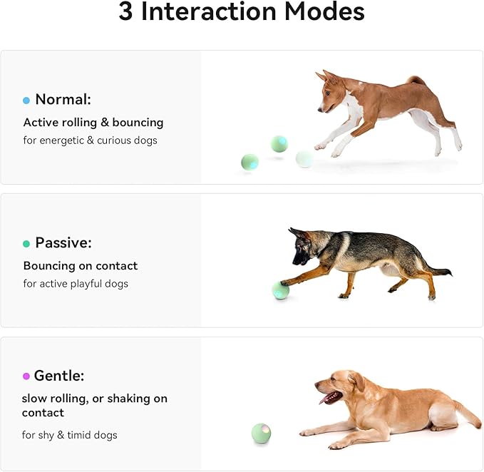 Trueway Smart Interactive Dog Toy, Wicked Ball PE, Automatic Moving Bouncing Rotating Ball, Active Rolling Ball for Medium Large Dogs Boredom with LED Lights (Green)