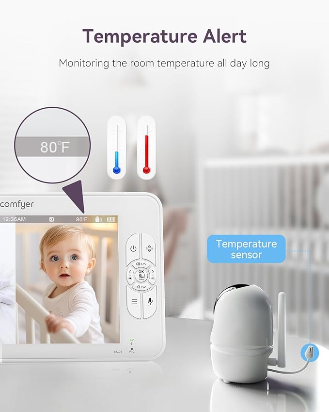 7" HD Split-Screen Baby Monitor with 2 1080P Cameras, 120 Hrs 6000mAh Battery Runs 5 Days in VOX Mode, No WiFi Monitor with a Flexible Bracket, 2 Way Audio, Remote PTZ, Auto Night Vision