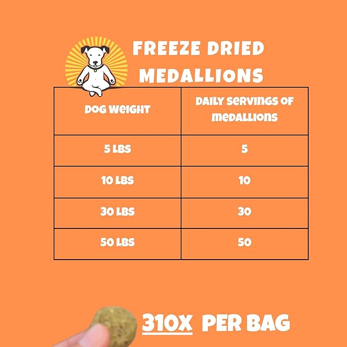 Visionary Pet Foods Chicken Freeze Dried Dog Treats - 155x Medallions Keto and Diabetic Friendly - Additive Free, Made in USA Low Carb, High Protein - Healthy Dog Training Treats, Resealable Bag