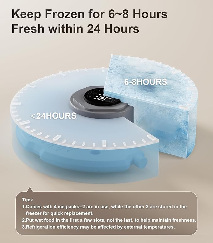 Casfuy Automatic Cat Feeder Cordless - Automatic Cat Food Dispenser with Stainless Steel Tray for Wet Food Rechargeable Auto Feeder for Cats Small Dogs with Programmable Timer Low Battery Indicator