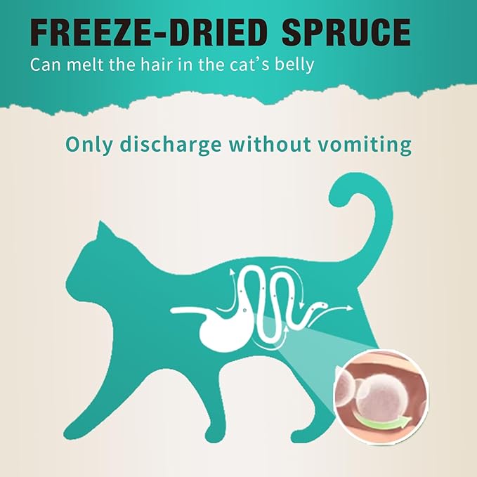 Freeze Dried Chicken for Cats and Dog, 4.23oz Healthy Training Pet Snacks, Freeze Dried Raw Cat Foods Nuggets Chicken High Protein Raw Cat Food Topper Hairball Remedy Treats