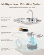 Cat Water Fountain Stainless Steel: 108oz/3.2L Cat Fountain for Drinking- Pet Water Fountain Inside - Automatic Dog Watering Dispenser Bowl - Pet Feeding & Watering Supplies - Water Level Window