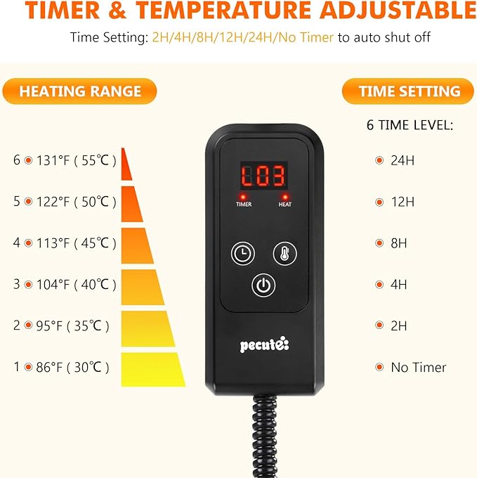 Pecute Cat Heating Pad Indoor, 6 Adjustable Temperature with Timer, Dog Heating Pad with Dual-Resistant Cable, Waterproof Layer, Heated Cat Bed Mat Blanket, Electric Pet Heating Pad for Cats Dogs
