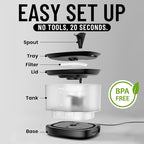 Veken Cat Water Fountain with Detachable Tank, Easy to Clean & Assemble, 84oz/2.5L Automatic Pet Drinking Dispenser with Quiet Operation & LED Light for Cats, Dogs and Small Pets, Black