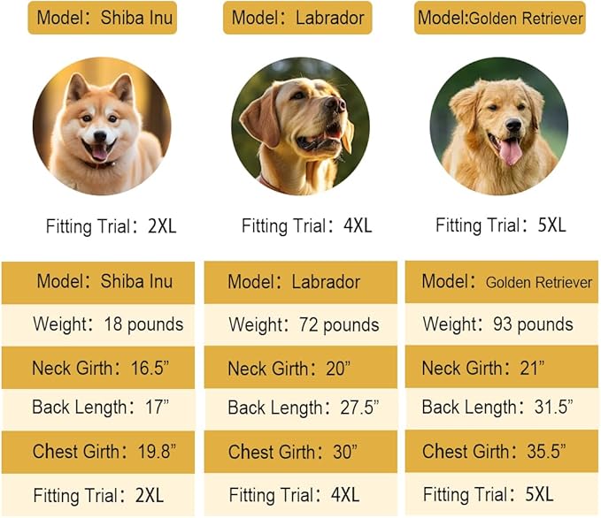 Hooded Dog Raincoat Apparel Poncho Waterproof Dog Clothes Pet Jacket,Dog Raincoats Winter Jacket for Small to Medium Dogs(Green,3XL)