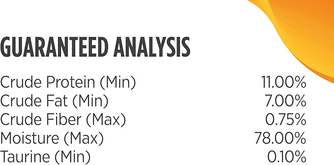 Nulo Chicken & Herring Recipe Pate Wet Canned Cat Food, 5.5 Ounce (Pack of 24)