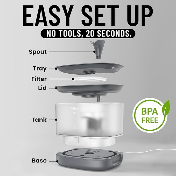 Veken Cat Water Fountain with Detachable Tank, Easy to Clean & Assemble, 84oz/2.5L Automatic Pet Drinking Dispenser with Quiet Operation & LED Light for Cats, Dogs and Small Pets, Grey