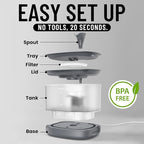 Veken Cat Water Fountain with Detachable Tank, Easy to Clean & Assemble, 84oz/2.5L Automatic Pet Drinking Dispenser with Quiet Operation & LED Light for Cats, Dogs and Small Pets, Grey