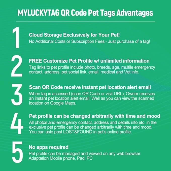 MYLUCKYTAG Stainless Steel QR Code Cat Tags - Pet Online Profile - Scan QR, Receive Instant Pet Location Alert Email