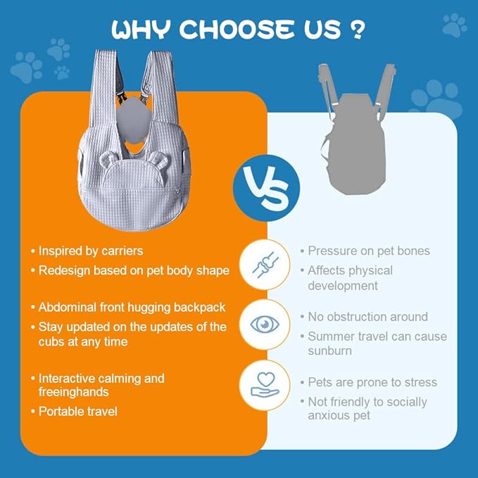 Sling Carrier for Carry Small Dogs and Cats,Soft Waffle Pattern Portable Pet Front Backpack，Reducing Back Pain, for outings,Travel, for Small Pet Up to 13lb,Grey