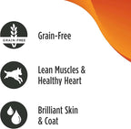 Nulo Grain-Free Turkey & Sweet Potato Recipe Adult Wet Canned Dog Food, 13 Ounce, 12 Cans