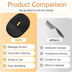 2PCS Pet Hair Removal Glove for Dogs & Cats, Magic Brush Gloves for Furniture & Clothing, Electrostatic Gloves for Pet Hair, Durable & Pet-Safe Design