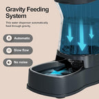 Gardner Pet Automatic Dog Water Dispenser Gravity Stainless Steel Waterer & Food Feeder Set, 100% BPA Free Large Capacity Feeding Bowls for Medium & Large-Sized Dogs Cats Other Pets -(1 Gallon x2)