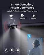 REOLINK 4K 8MP 180° Panoramic Security Camera with Dual-Lens, 2.4/5GHz Dual-Band Wi-Fi 6, Motion Track, Up to 512GB microSD Card Storage, Plug-in Power, Color Night Vision, Elite WiFi
