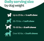 Dog Allergy Chews with Probiotics | Seasonal Allergy Chews for Dogs with Wild Alaskan Salmon Oil & Colostrum | Environmental Dog Allergy Support | NASC Certified & Made in The USA | 60 Chews