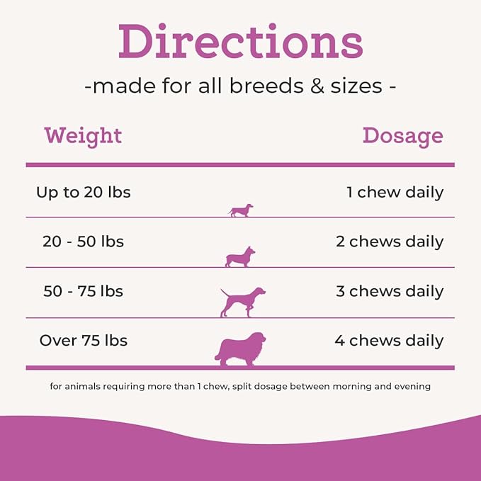 VetPro Complete Dr. Joseph's Peanut Butter Hip and Joint Dog Chews, 60 Count, Pain and Inflammation Relief with Glucosamine, Chondroitin, MSM, Turmeric, Vitamin C, Omega 3, Treats Hip Dysplasia