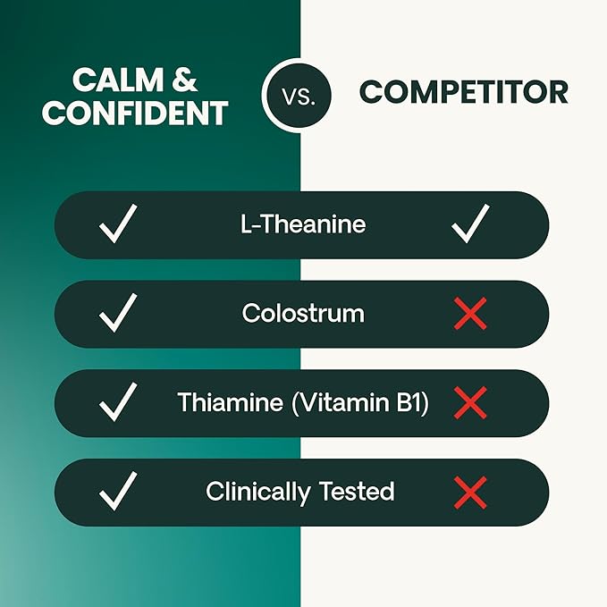 VETRISCIENCE Calm & Confident Chews, Composure Clinically Tested Calming and Anxiety Supplement for Dogs, Reduce Stress and Fear, Ideal for Thunderstorms, Fireworks and Travel, Chicken, 60 Count