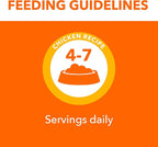 IAMS Perfect Portions Healthy Kitten Grain Free Wet Cat Food Pate, Chicken Recipe, 2.6 oz. Easy Peel Twin-Pack Trays (24 Count, 48 Servings)