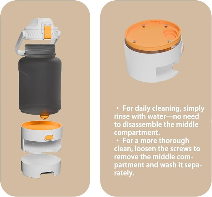 50oz Leakproof Dog Water Bottle for Hiking & Camping with Pet Sharing Technology - Dual Hydration Zones, Portable Dog Water Bottle, Travel Accessories for Humans and Pets, BPA Free, Gray