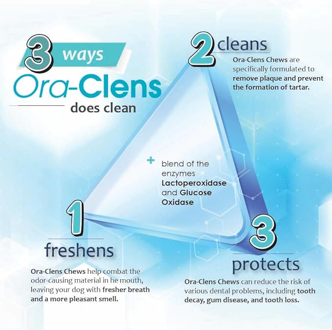Oral Hygiene Chews for Medium Dogs-Enzymatic Dental Treats for Daily Oral Care, Cleans Teeth and Freshens Breath, Reduces Plaque, Bacteria and Tartar Build Up Without Brushing-30 Chews