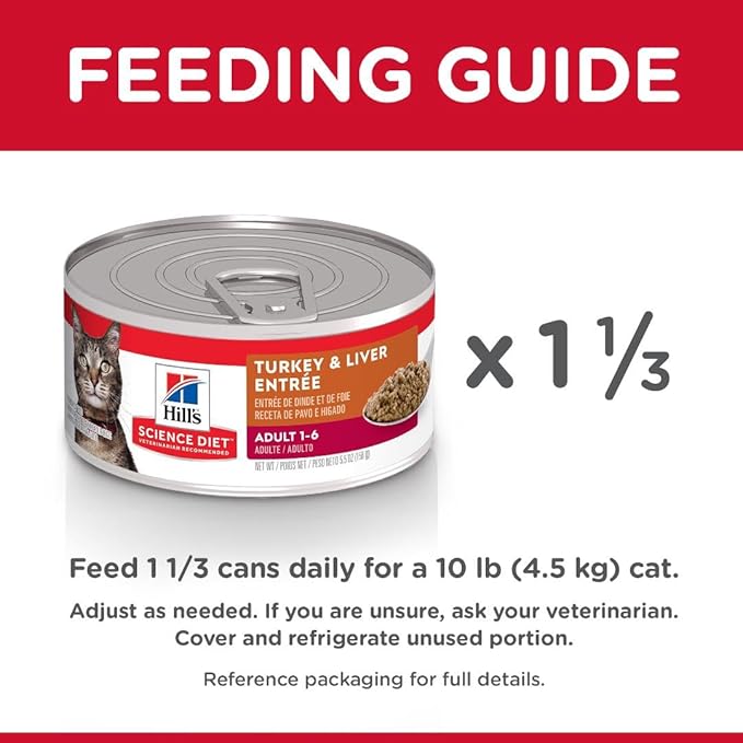 Hill's Science Diet Adult 1-6, Adult 1-6 Premium Nutrition, Wet Cat Food, Turkey & Liver Minced, 5.5 oz Can, Case of 24