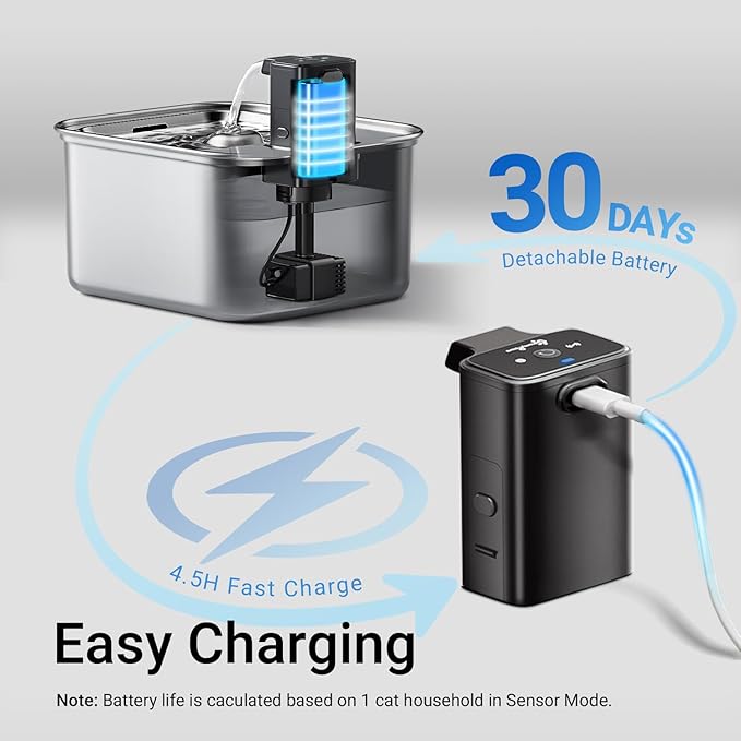 DownyPaws Cat Water Fountain Stainless Steel Wireless, 101 oz/3L FurSink Cordless Cat Water Dispenser for Pets, Battery Operated Dog Drinking Fountain with Motion Sensor, Black with 6 Filters