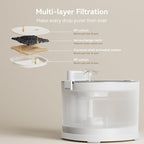 Cheerble Pumpless Cat Water Elfin Fountain, Wireless Pet Fountain Battery Operated, 2L/67oz E1+ Automatic Water Dispenser Cats & Dogs MagDrive™ Technology Stainless Steel Tray, No Cleaning Hassle