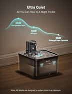 DownyPaws Battery Operated Cat Water Fountain, 84oz/2.5L Fursink Wireless Cat Waterer Fountain with Motion Sensor, BPA-Free, Black with 6 Filters