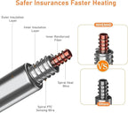 INVENHO Heated Dog Bed, Waterproof Adjustable Temperature Dog Cat Heating Pad with Timer, Indoor Pet Heating Pad for Cats Dogs Electric Pads for Dogs Cats, Pet Heated Pad