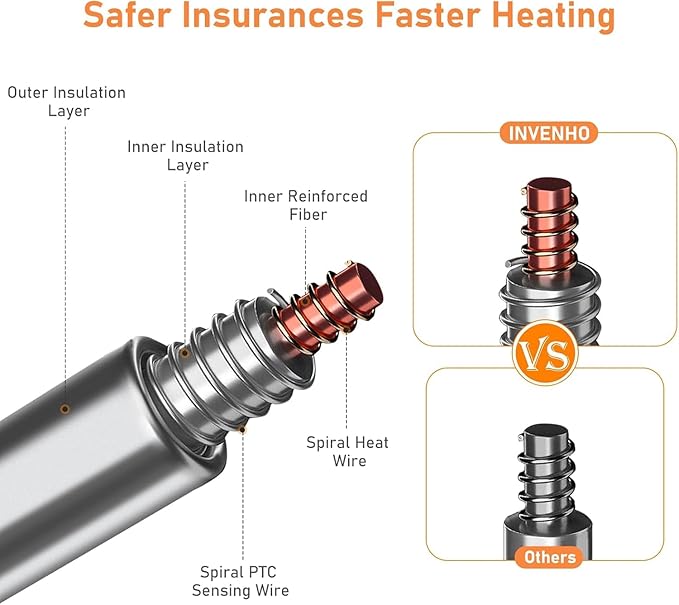 INVENHO Extra Large Pet Heating Pad, Adjustable Temperature Waterproof Dog Cat Heating Pad with Timer, Electric Pet Heated Mat