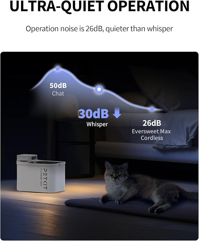 PETKIT EVERSWEET MAX Cordless Cat Water Fountain & Automatic Pet Feeder, 105 fl oz/3L Pet Water Fountain for Cats Dogs Inside, 2.4G WiFi Cat Dog Feeder