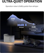 PETKIT EVERSWEET MAX Cordless Cat Water Fountain & Automatic Cat Feeder with Camera, 105 fl oz/3L Pet Water Fountain for Cats Dogs Inside, Double Hopper Pet Feeder
