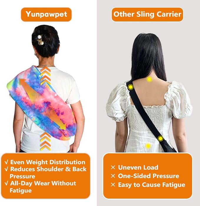 Dog Sling Carrier - Dog Sling for Small Dogs up to 10 lbs, Dog Carrier Sling with Adjustable Safety Strap & Buckle,Portable Dog Slings for Travel, Hands Free Cat Sling (Fruits)