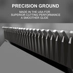 2 Pack 10 Dog Grooming Clipper Blade,Compatible with Andis, Wahl, Oster Dog Clippers,Size 1.5mm