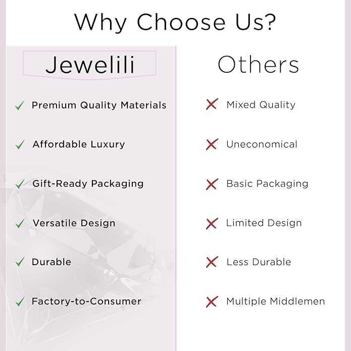 Jewelili Sterling Silver or Yellow Gold Plated Sterling Silver Dog Paw Pendant Necklace for Women | Treated Black or Natural White Round Diamonds | 18" Rolo Chain | Luxury Jewelry Gift for Her | Gift Box Included