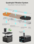 DownyPaws Battery Operated Cat Water Fountain, 84oz/2.5L Fursink Wireless Cat Waterer Fountain with Motion Sensor, BPA-Free, Black with 6 Filters