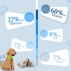 ASMPET Dog Treats Chews, Chicken Wrapped Cod Skin Knotted Bones Rawhide-Free & Grain-Free for Small Medium Large Breeds