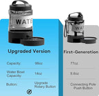 98oz Dog Water Bottle Bowl Dispenser, Large Dog Travel Water Bottle with Pull-Out Drinking Bowl, Portable Beach Camping Essentials Accessories, Bpa Free