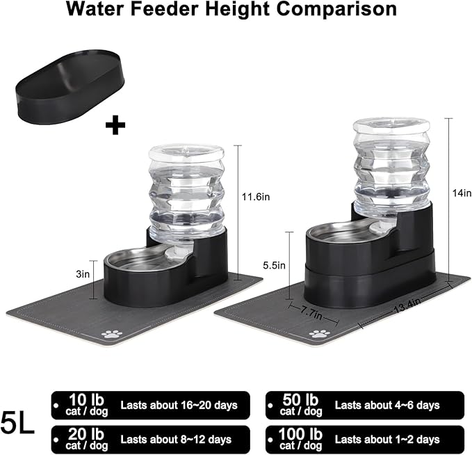 RIZZARI Automatic Cat Water Dispenser: Black 5L Elevated Feeder - Stainless Steel Gravity Bowl - Leakproof Base for Indoor Pets