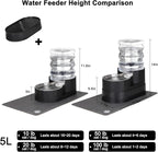 RIZZARI Automatic Cat Water Dispenser: Black 5L Elevated Feeder - Stainless Steel Gravity Bowl - Leakproof Base for Indoor Pets