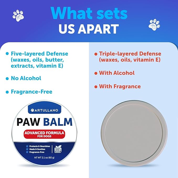 Dog Paw Balm - Lick Safe Snout Soother - Moisturizies, Soothes & Nourishes Irritated Paw Pads and Dry Nose - Protects from Cracks & Wounds - Dog Feet Balm with Waxes, Oils, Butter, Extracts - 2.1 Oz